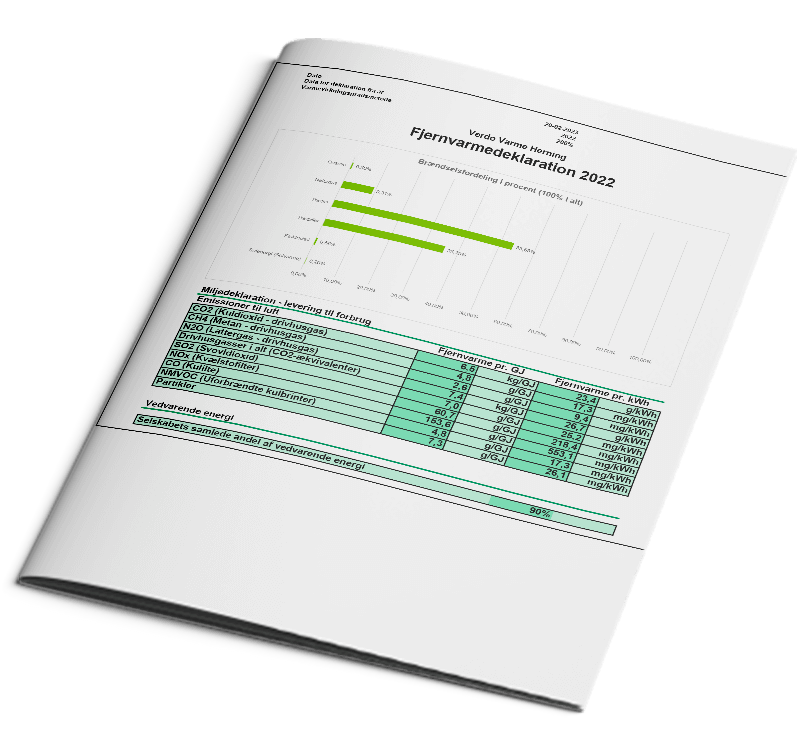 Miljødeklaration Herning 2022
