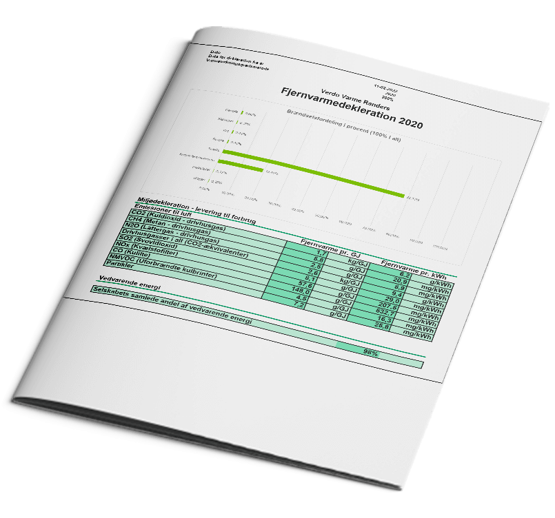 Miljødeklaration Randers 2020