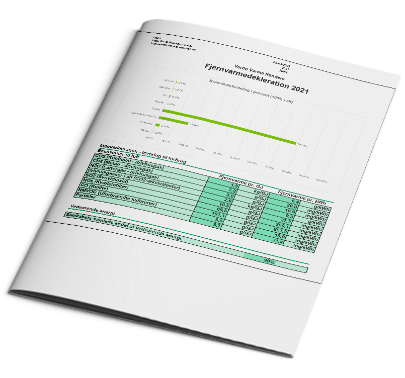 Miljødeklaration Randers 2021