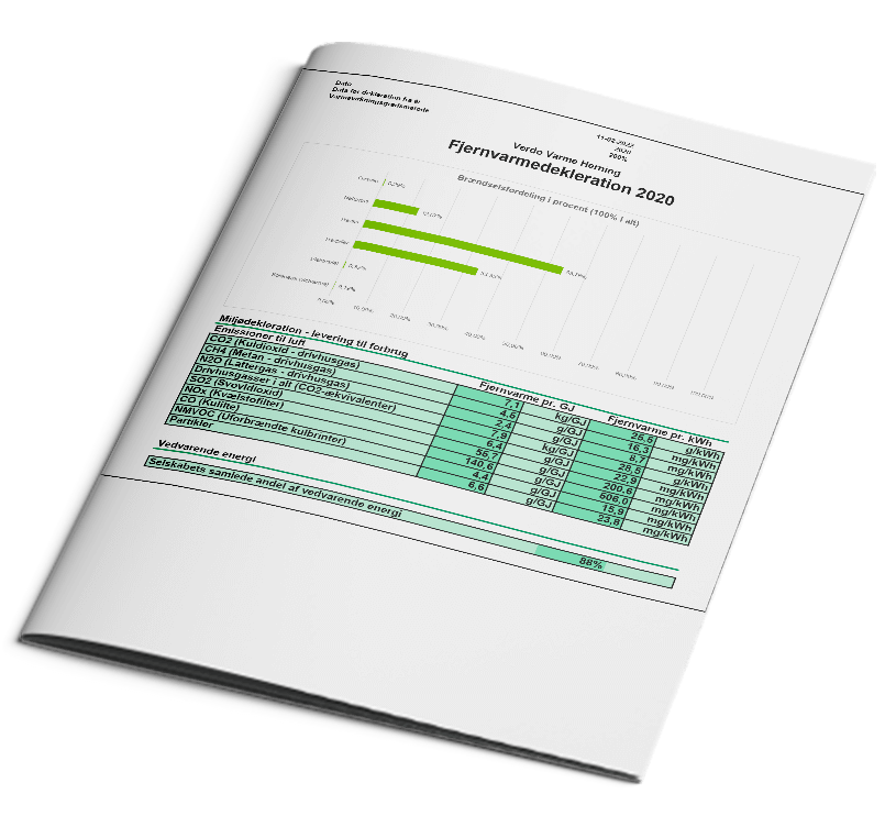 Miljødeklaration Herning 2020