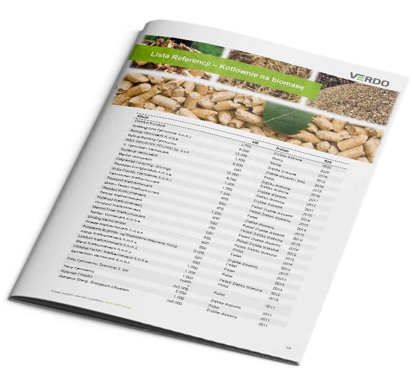Kotlownie Na Biomase Lista Referencij Verdo 20 50