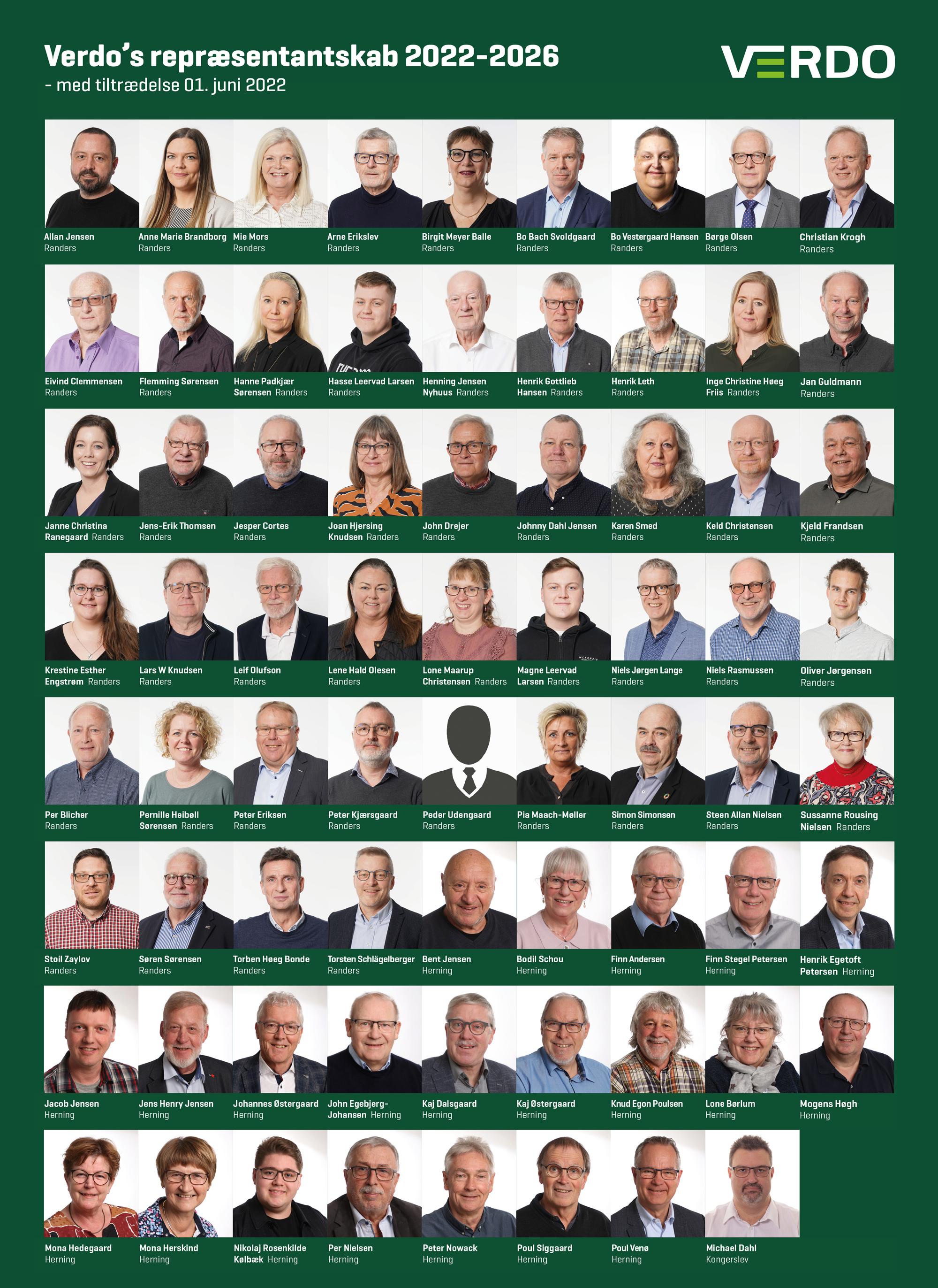 Ann 266X365 Denne Korrekt